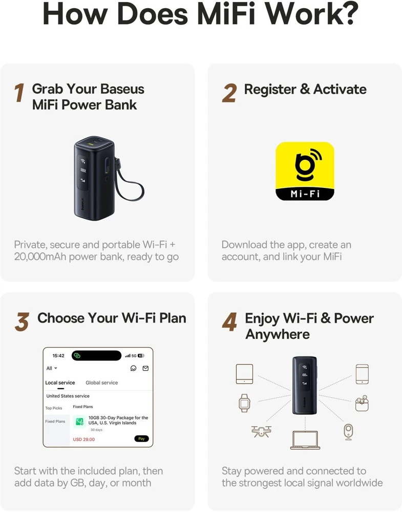 Baseus EnerGeek GX11 MiFi su funkcija Wi-Fi 20000 mAh 67W juoda