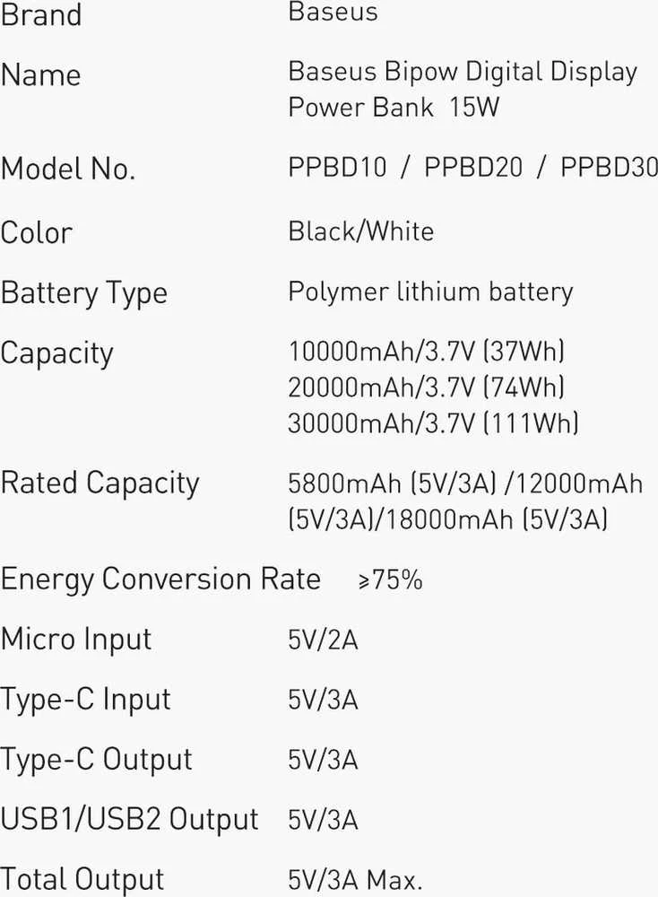 Baseus Bipow maitinimo blokas su ekranu 10000mAh 15W (Overseas Edition) (Juodas)