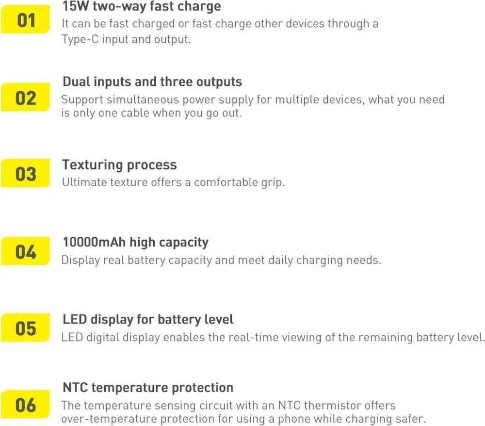 Baseus Bipow maitinimo blokas su ekranu 10000mAh 15W (Overseas Edition) (Juodas)