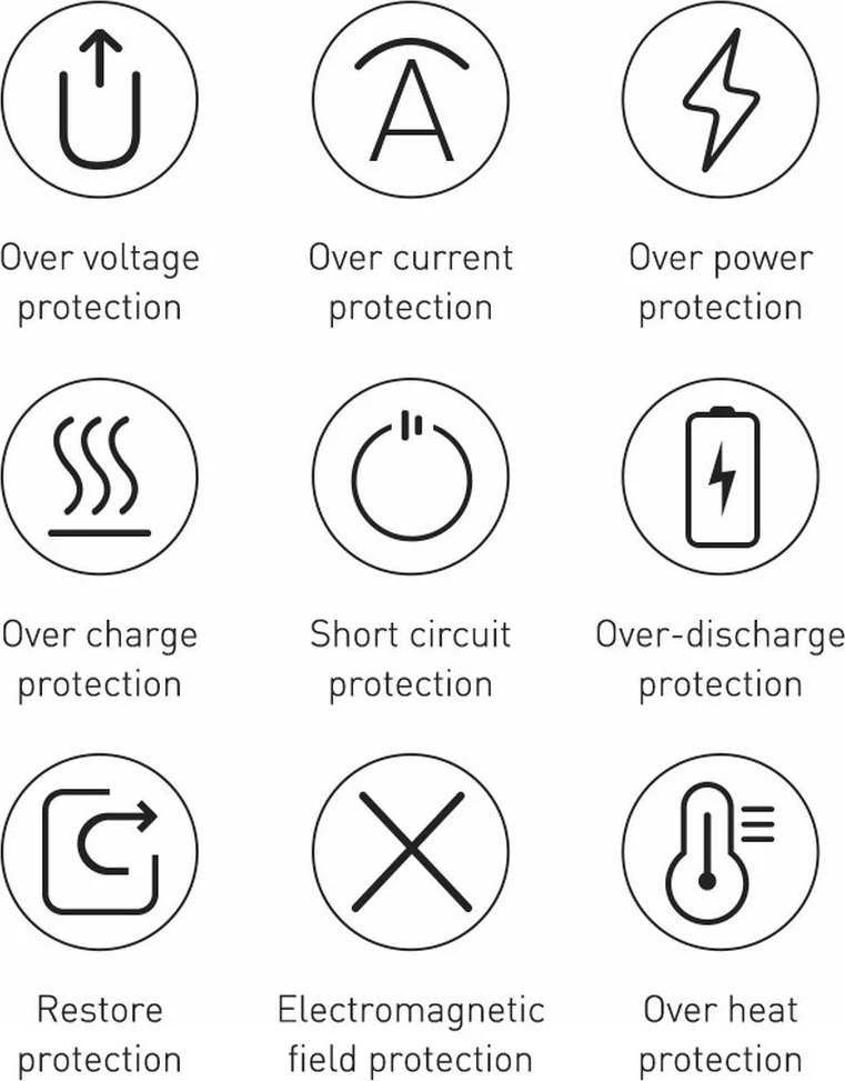 Baseus Bipow maitinimo blokas su ekranu 10000mAh 15W (Overseas Edition) (Juodas)