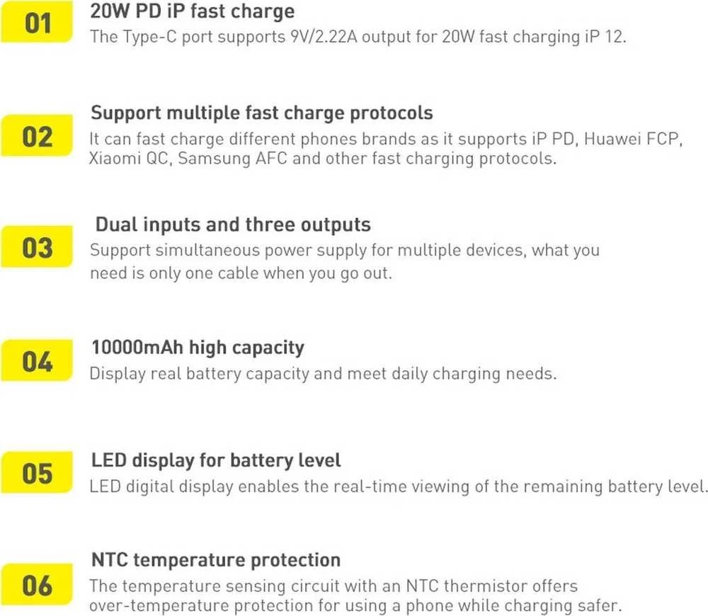 „Baseus Bipow Powerbank“, 10 000 mAh, 20 W (ax)