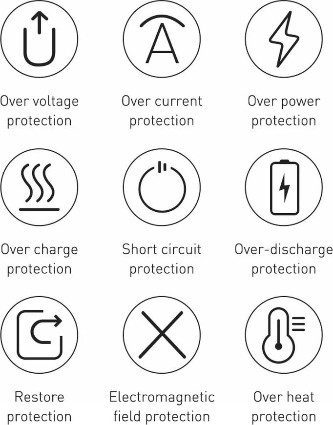 „Baseus Bipow Powerbank“, 10 000 mAh, 20 W (ax)