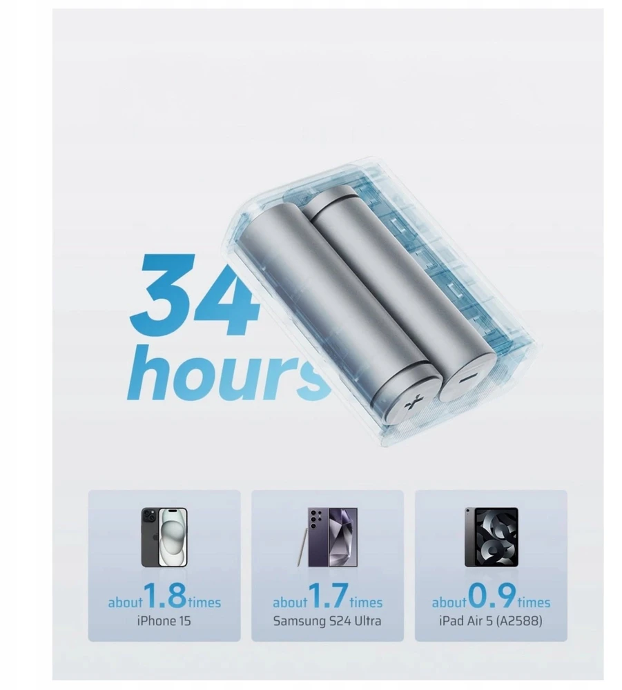 CUKTECH 30W 10000mAh išorinė baterija 1C1A - CP13 - pilka spalva