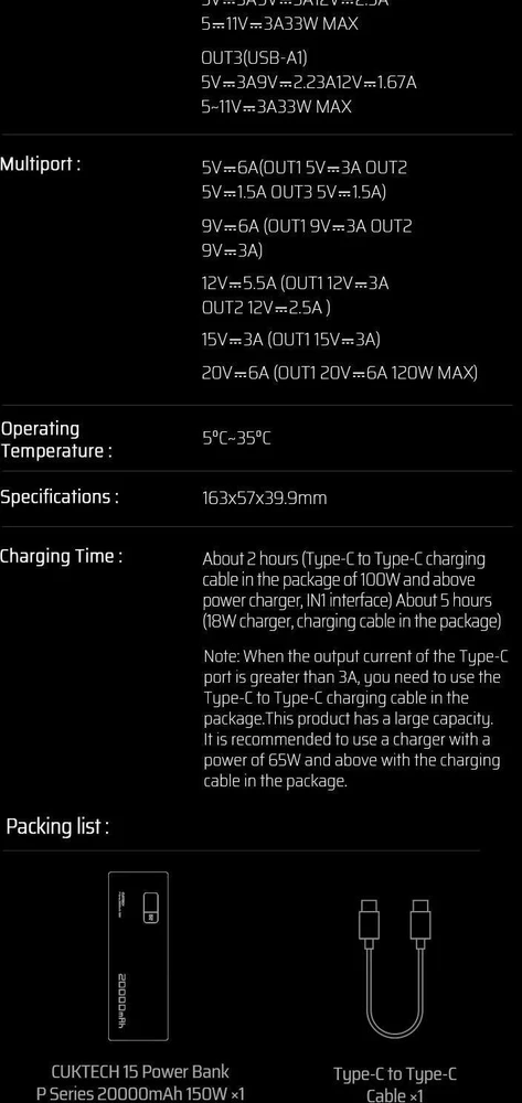Cuktech P+Series No. 15 Powerbank 150W 20000mAh - Gray