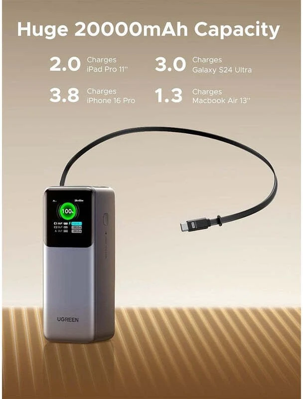 Powerbank 20000mAh Ugreen PB726 USB + USB-C, 165W, įmontuotas kabelis, CCC (pilka)