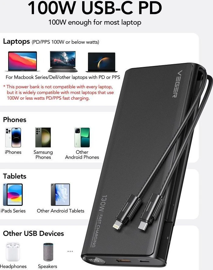 Nešiojamoji baterija Veger TCE130 (W2503) PD 130W 25000 mAh su integruotais C tipo laidais / Lightning juodas