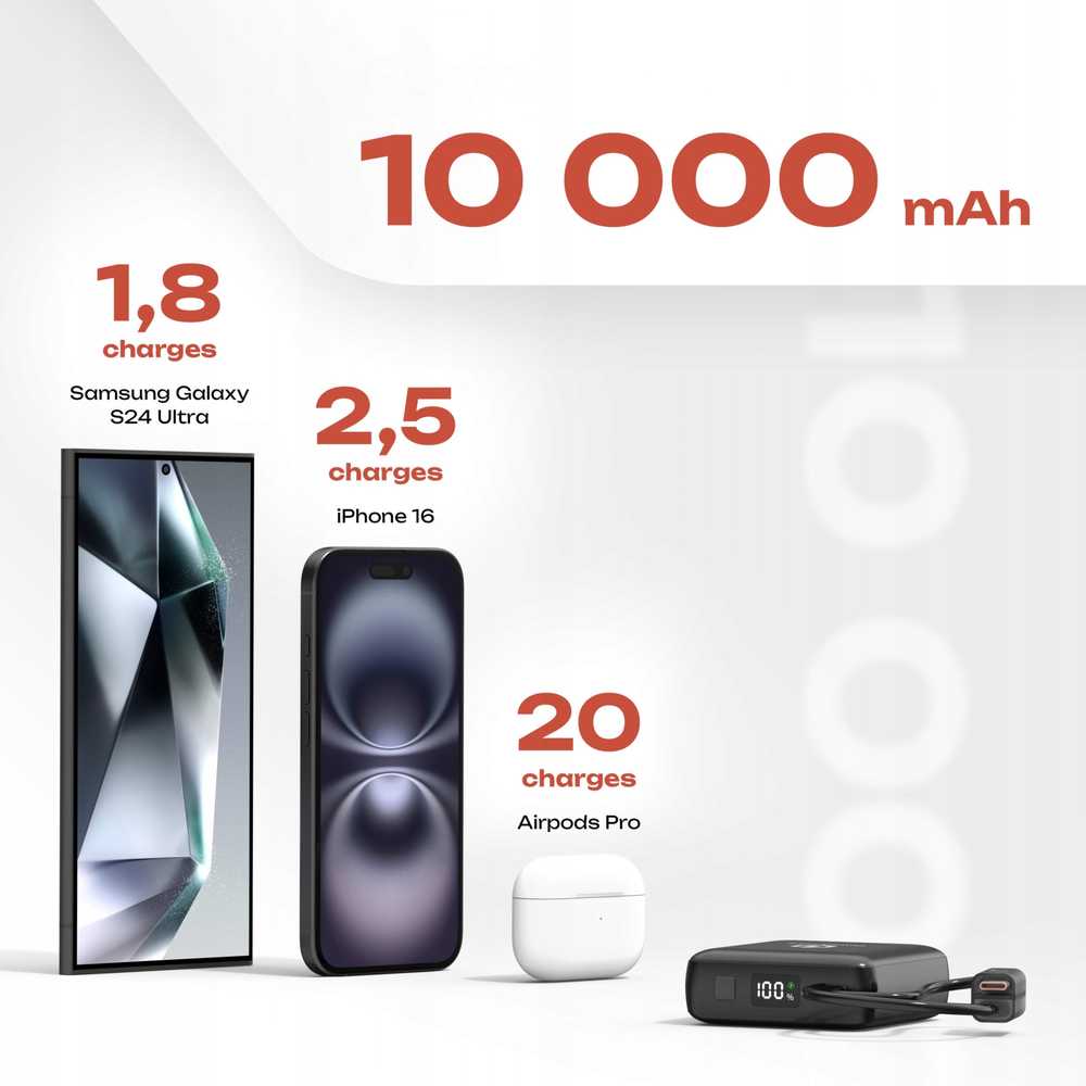 „PowerLocus“ išorinė baterija 10 000 mAh