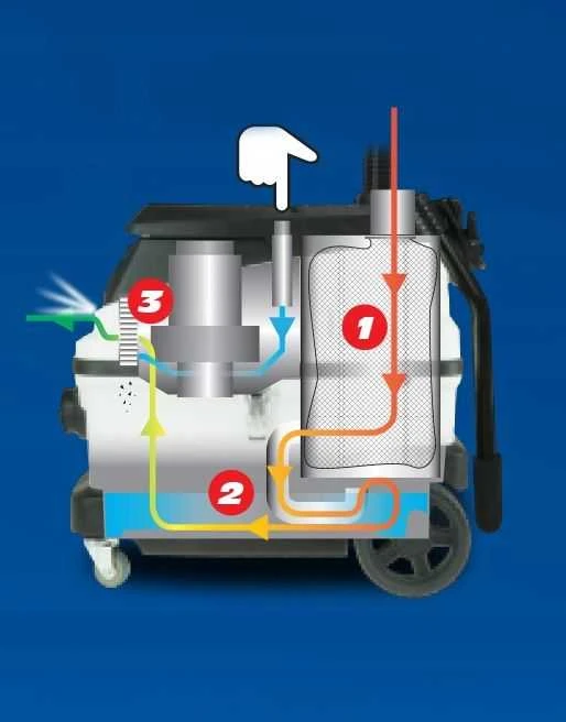 Profesionalus pramoninis dulkiu siurblys Dedra DED6603, 1600W, 30L