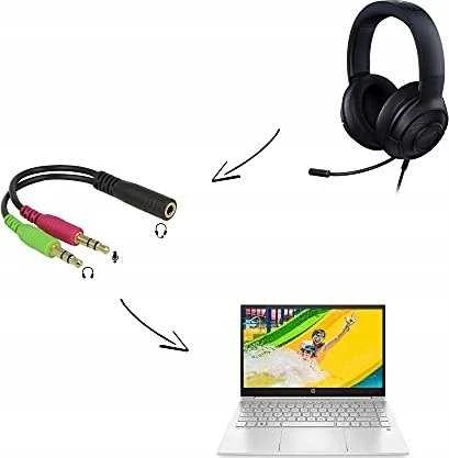 PremiumCord 3.5mm garso adapteris su jungčių schema