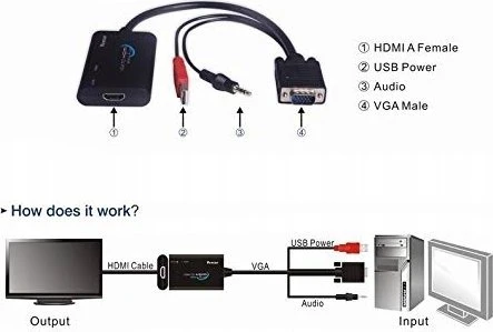 PremiumCord ilgintuvas 230V, 7m 5 lizdai