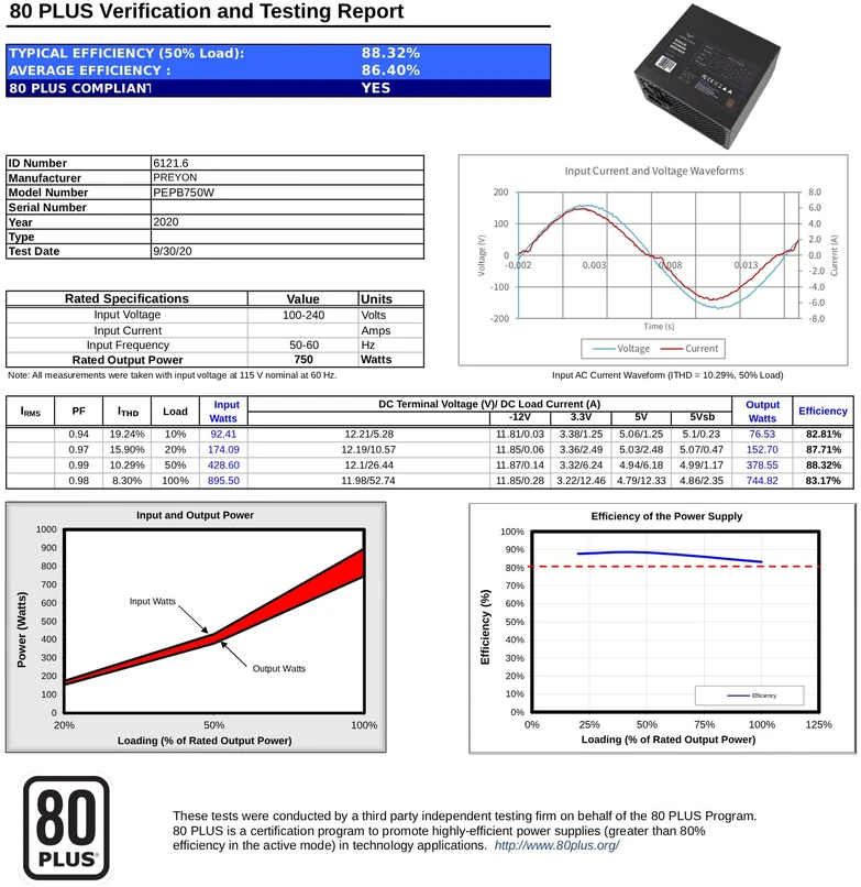 PREYON Eagle Power Bronze 750W maitinimo šaltinis (PEPB750W)