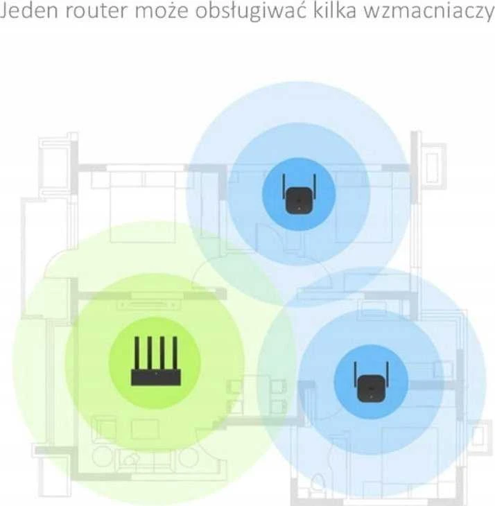 Signalo stiprintuvas Xiaomi Mi Wi-Fi Range Extender Pro
