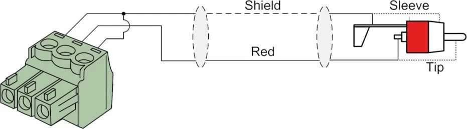 CLA832/1 kabelio jungčių techninė schema