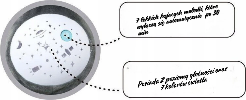 Projektoriaus lempa pingvinų miegamasis
