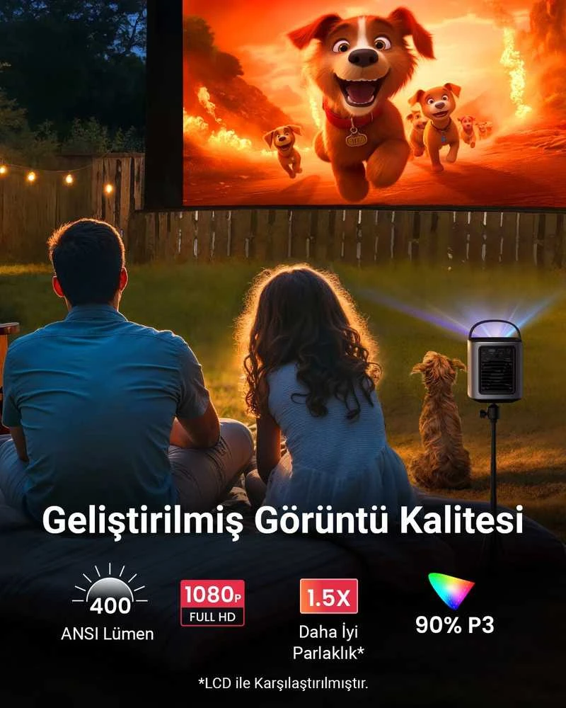 Nešiojamas projektorius Anker Nebula Mars 3 Air | Google TV | Full HD | 400 ANSI lm