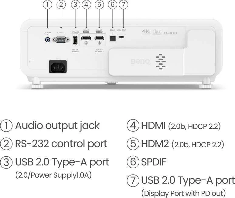 Projektorius BENQ X500I 32200ANSI 4K UHD 0.69-0.83 DLP