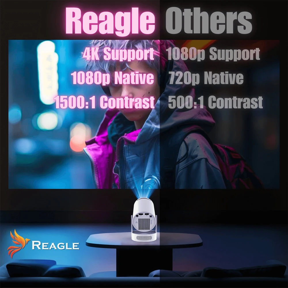 Projektorius Reagle R-MOVIELUM-P10