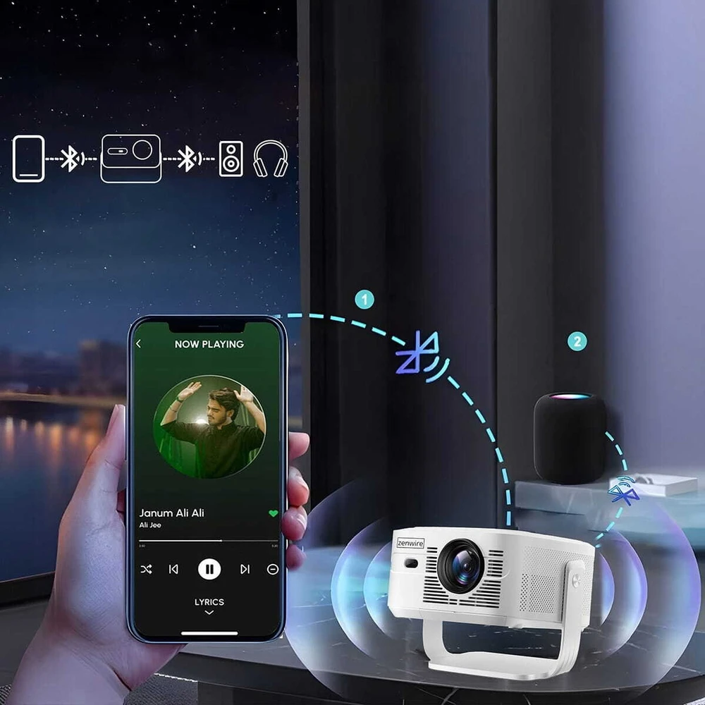 Projektorius Zenwire IMC460 Pro