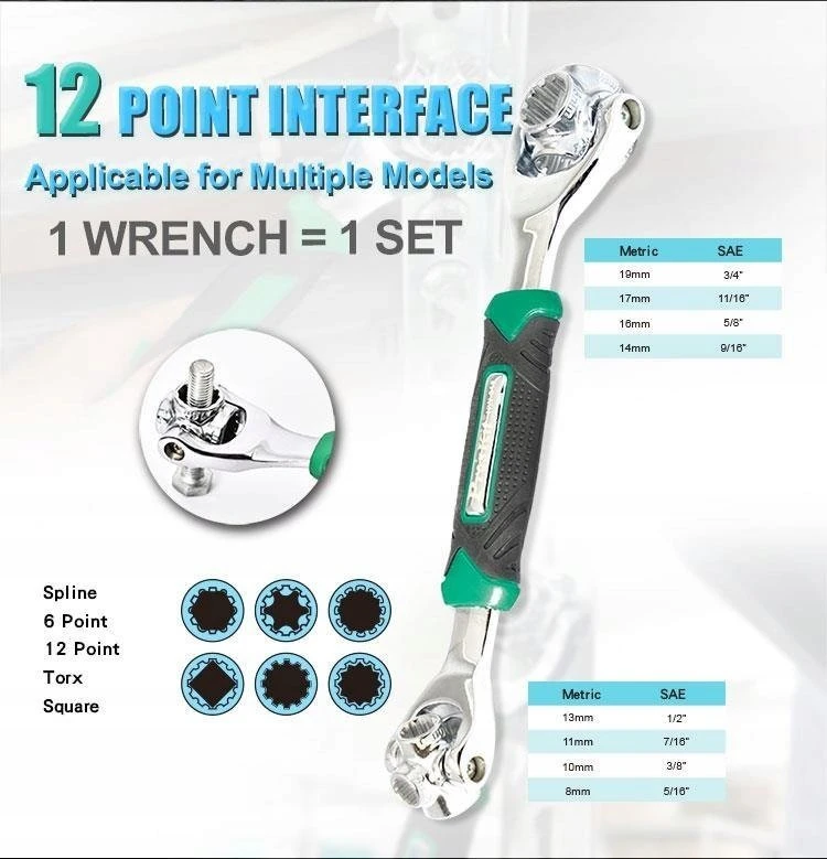 Daugiafunkcinis kilpinis raktas, HW-318 Pro'sKit