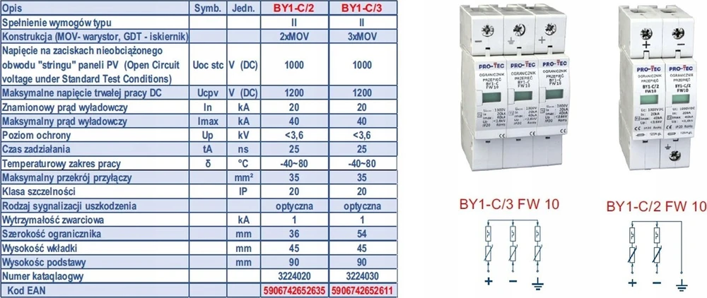 Protec Varistor viršįtampio ribotuvai, skirti PV sistemoms, tipas 2-BY1-C/3 FW10 3224030 Protec