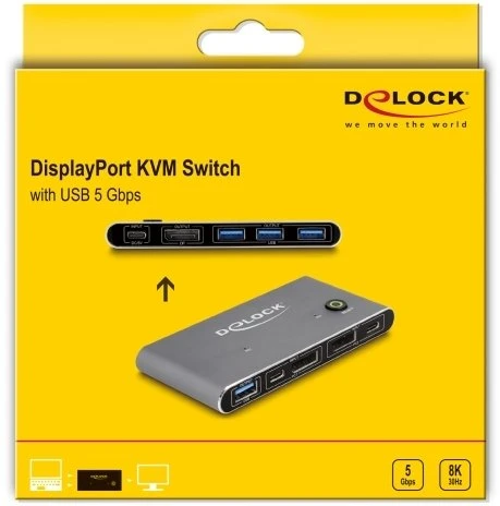 „Delock“ „DisplayPort KVM“ jungiklis, 8K, 30 Hz, su USB, 5 Gbps