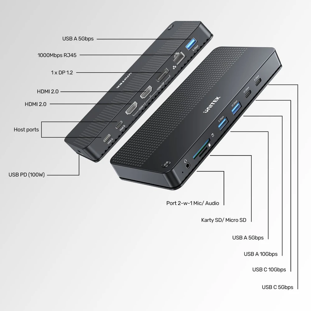 Unitek KVM Switch 2 kompiuteriai 2 4K monitoriai