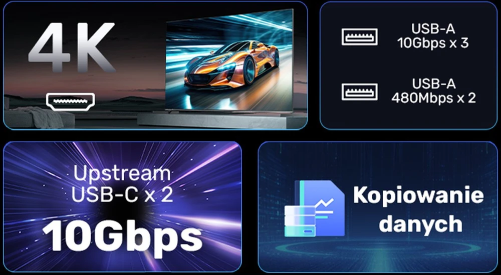 Unitek 10Gbps USB-C KVM komutatorius su HDMI ir failų perdavimu tarp sistemų