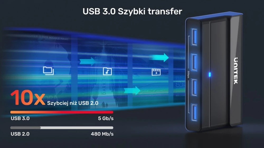 KVM Jungiklis - Unitek H1310A