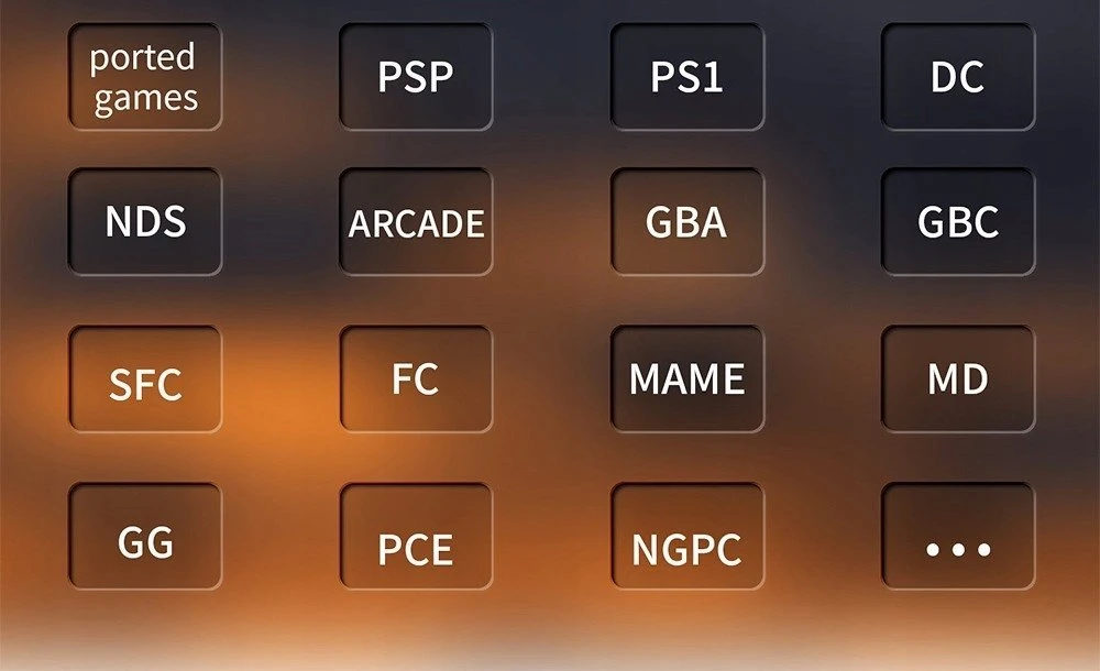 ANBERNIC RG 35xx H Nešiojama žaidimų konsolė RETRO balta