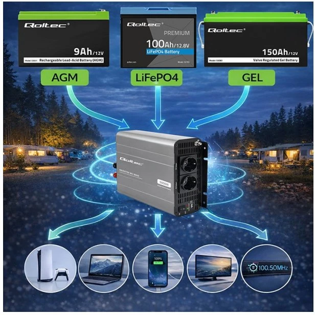 Qoltec MS Wave | 12 V - 230 V | 2500/5000 W | USB