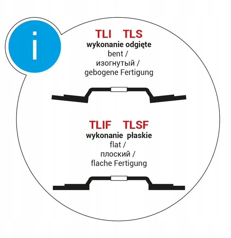PSG Star Flex STAL T29 125-22 grūdėtumas 60 TLS1252260