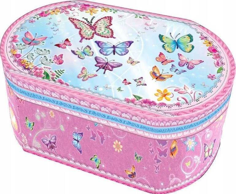 Pulio Pecoware Oval Music Box – Butterflies 2