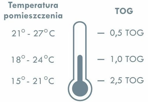 PULP BAMBOO medvilninis miegmaišis su kojinėmis, vasarinis 0,5 TOG iki 2,5 metų - KACZOREK