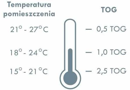 PULP BAMBOO PULP – VASARINIS MIEGMAIŠIS, MAŽAS KELIONĖS GYVŪNAI