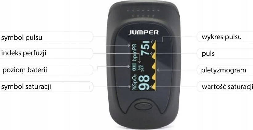 Haxe JPD-500D pulso oksimetras