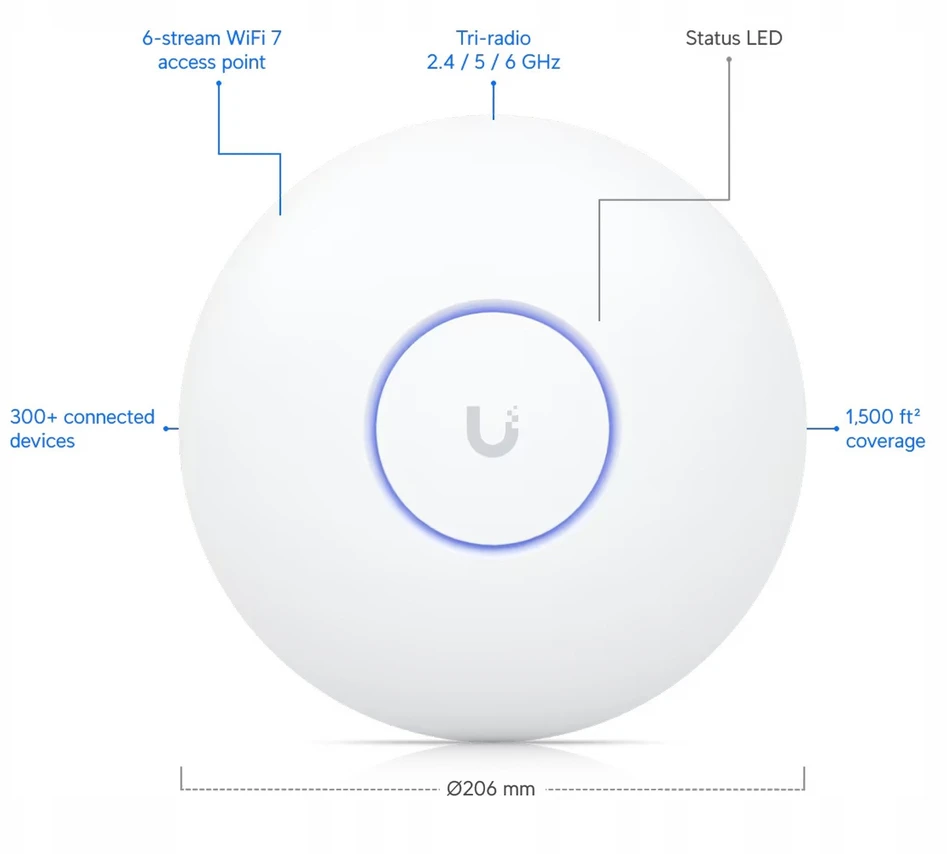 Maršrutizatorius PRIEIGOS TAŠKAS UQ-U7-PRO UniFi Wi-Fi 7 2.4 GHz, 5 GHz, 6 GHz, 688 Mbps + 4300 Mbps + 5800 Mbps UBIQUITI