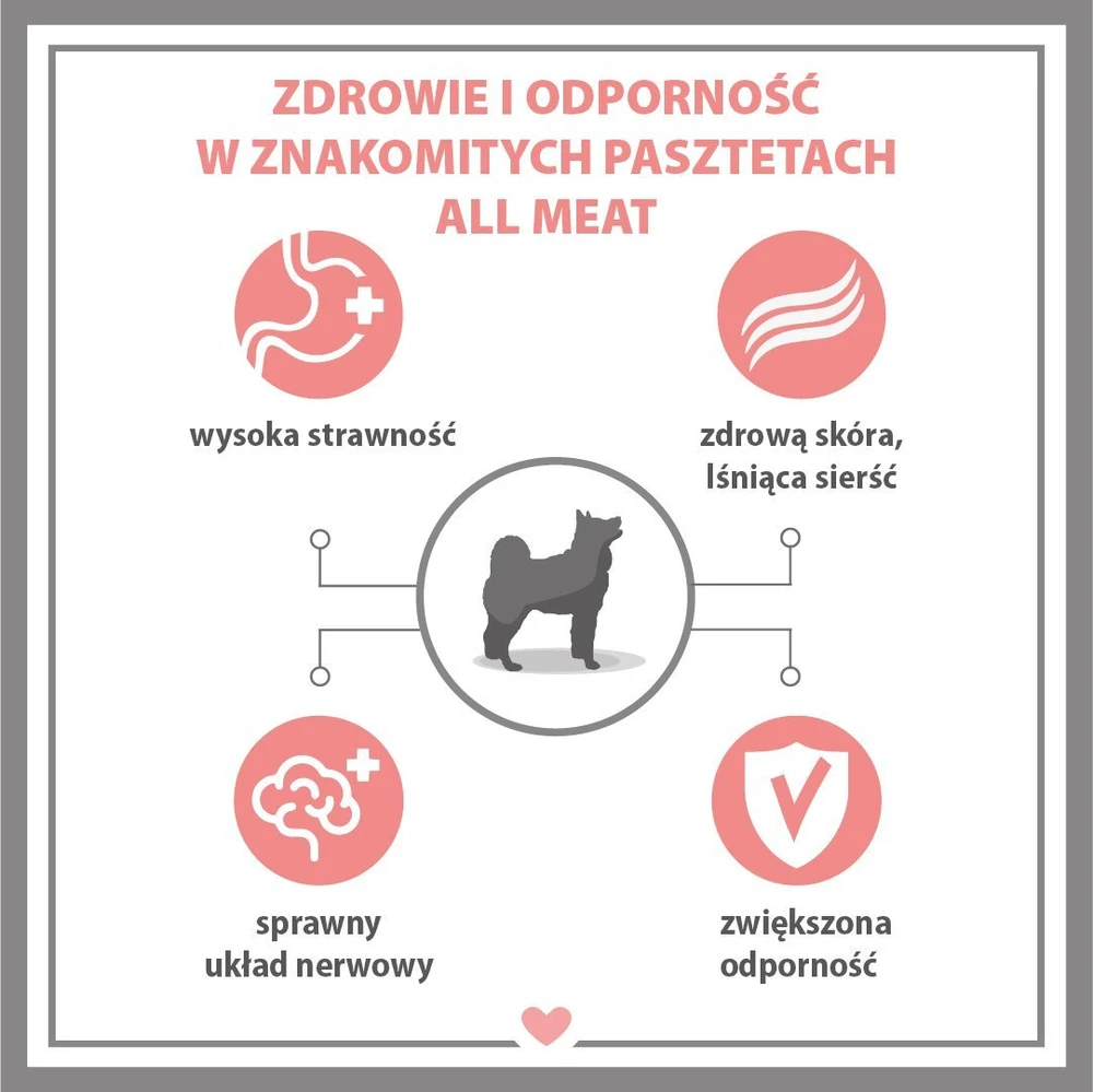PUPIL Premium All Meat Venison – drėgnas ėdalas šunims – 800g