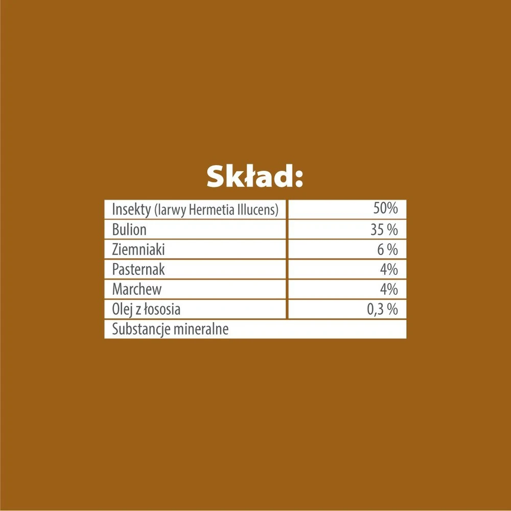 PUPIL Premium Insect – drėgnas ėdalas šunims – 400g