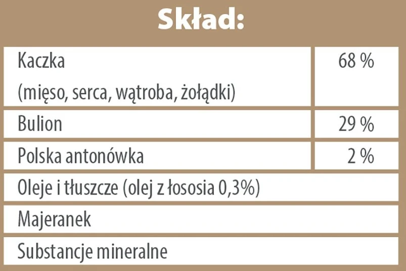 PUPIL Premium All Meat Gold antiena – drėgnas ėdalas šunims – 800g