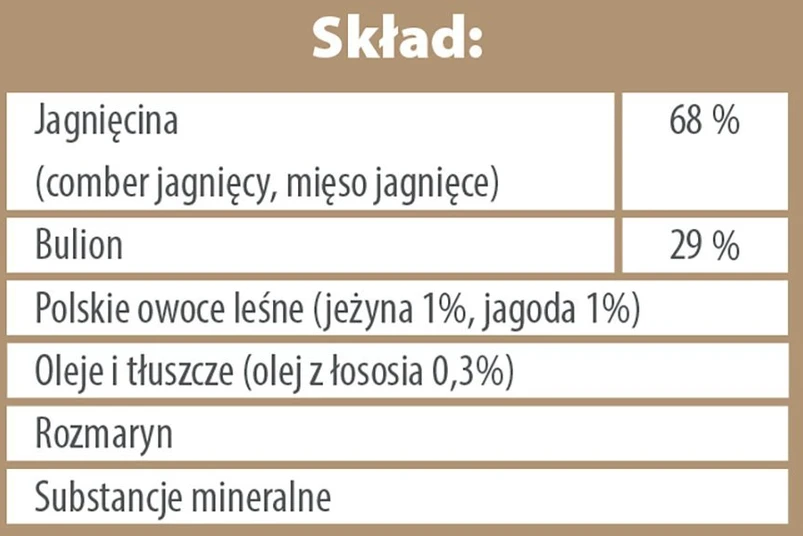 PUPIL Premium All Meat Gold Saddle of ėriena – drėgnas ėdalas šunims – 800g
