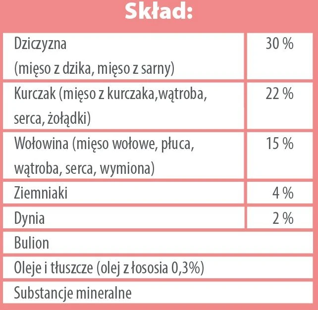 PUPIL Premium All Meat Venison – drėgnas ėdalas šunims – 800g