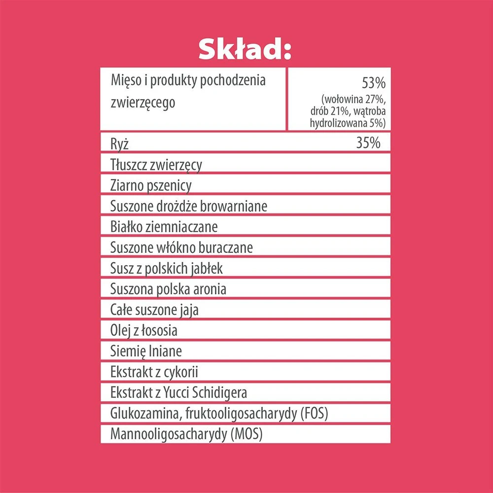 PUPIL PREMIUM JUNIOR MINI Maistas šunims su jautiena 10 kg