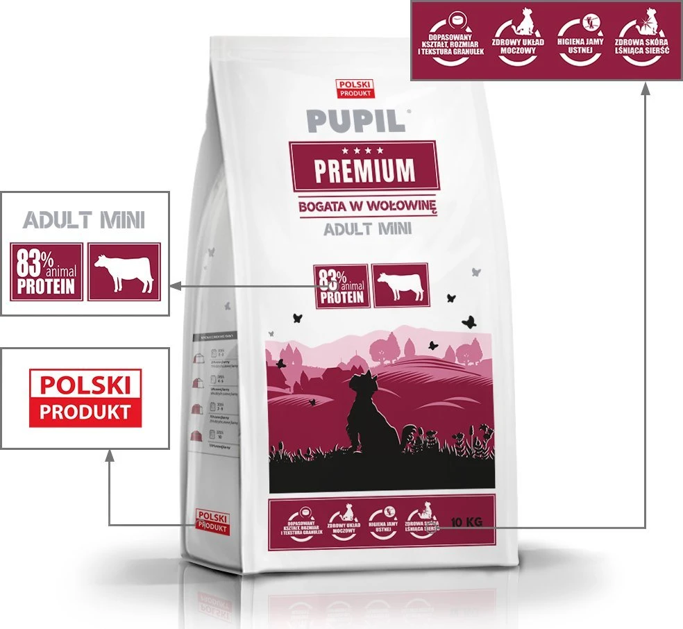 PUPIL PREMIUM MINI Maistas šunims su jautiena 10kg