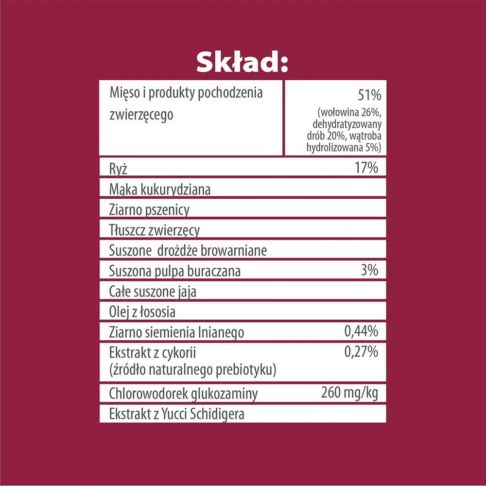 PUPIL PREMIUM MINI Maistas šunims su jautiena 10kg