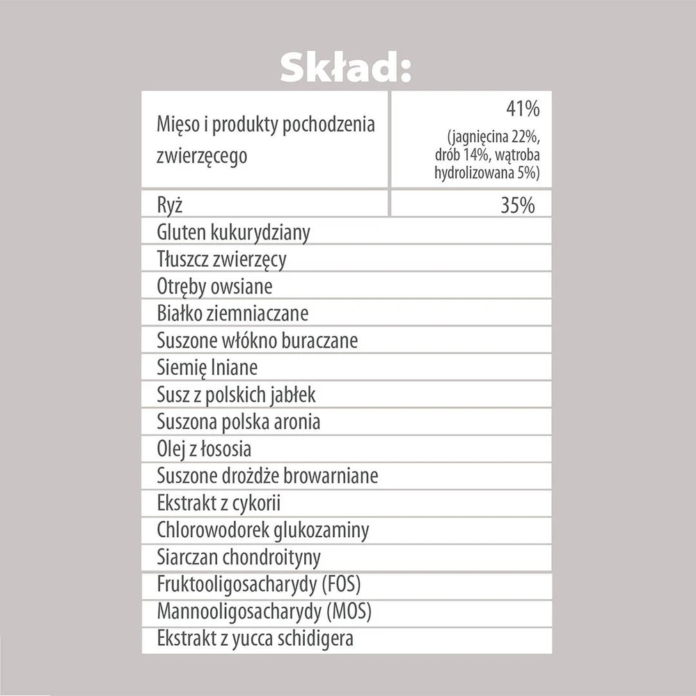 PUPIL Premium Medium and large breeds Rich in su ėriena ir ryžiais – sausas Maistas šunims – 12kg