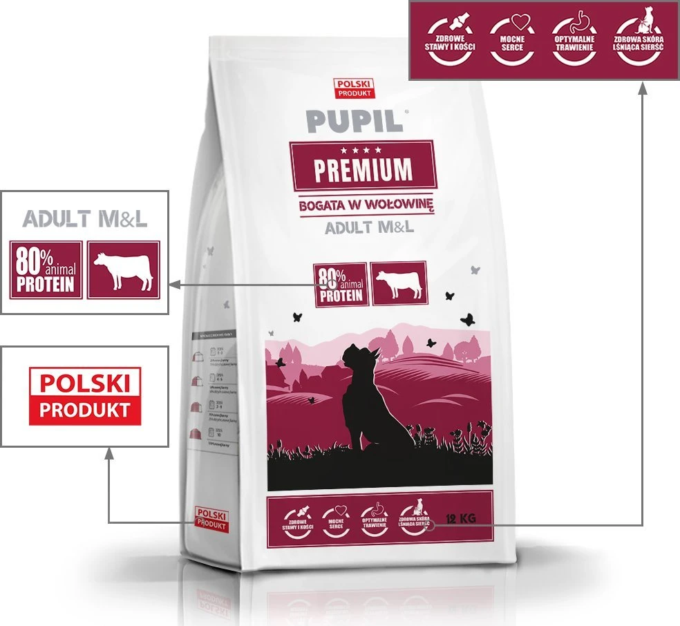 PUPIL Premium Medium and large breeds Rich in jautiena – sausas Maistas šunims – 12kg