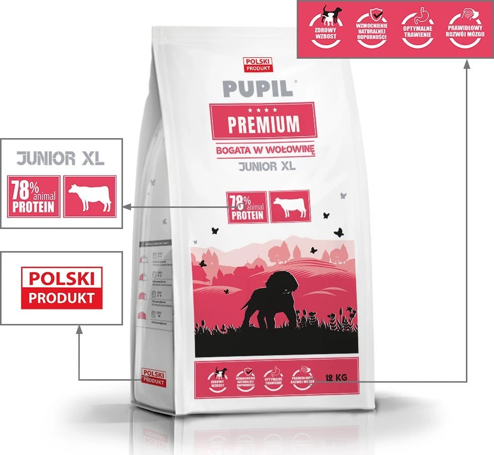 PUPIL Premium Junior Large and extra large breeds Rich in jautiena – sausas Maistas šunims – 12kg