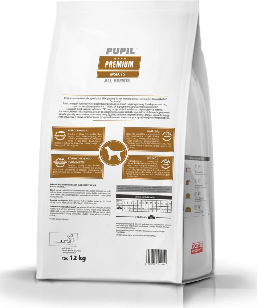 PUPIL Premium Insects – sausas Maistas šunims – 12kg