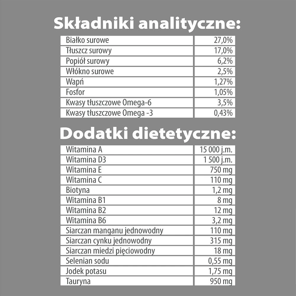 PUPIL PREMIUM MINI Maistas šunims su jautiena 10kg