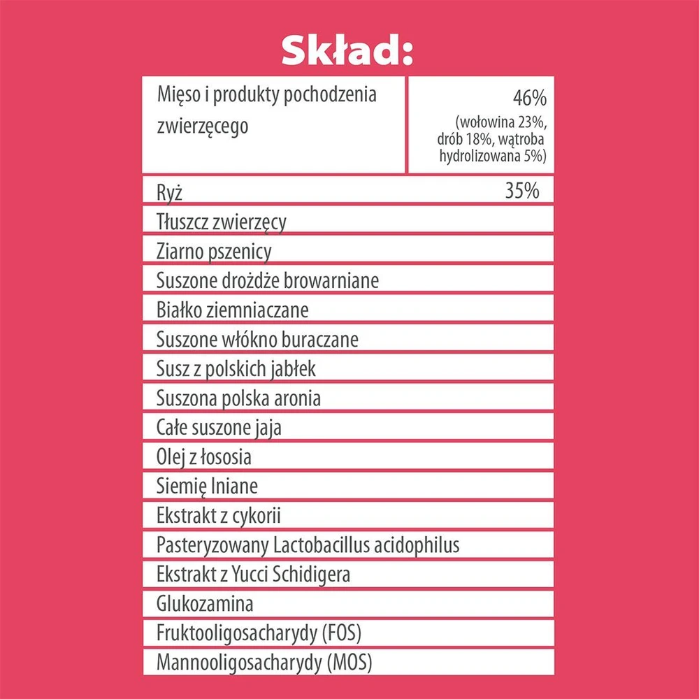 PUPIL Premium Junior Large and extra large breeds Rich in jautiena – sausas Maistas šunims – 12kg
